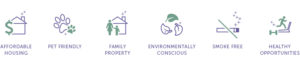 Affordable housing, pet friendly, family property, environmentally conscious, smoke free, healthy opportunities